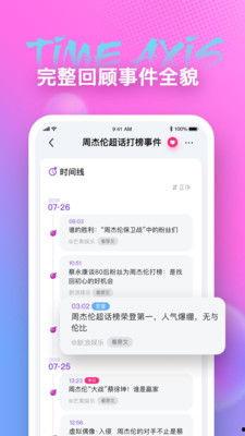 吃瓜app前因后果,揭秘网络舆论背后的真相与影响  第2张